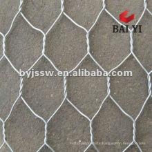 Hexagonal Electro Wire Netting For Poultry (manufacturer)